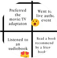 book-bingo-circle